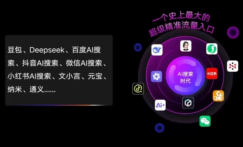 任城区AI智能推广新玩法，抢占搜索时代免费精准客源