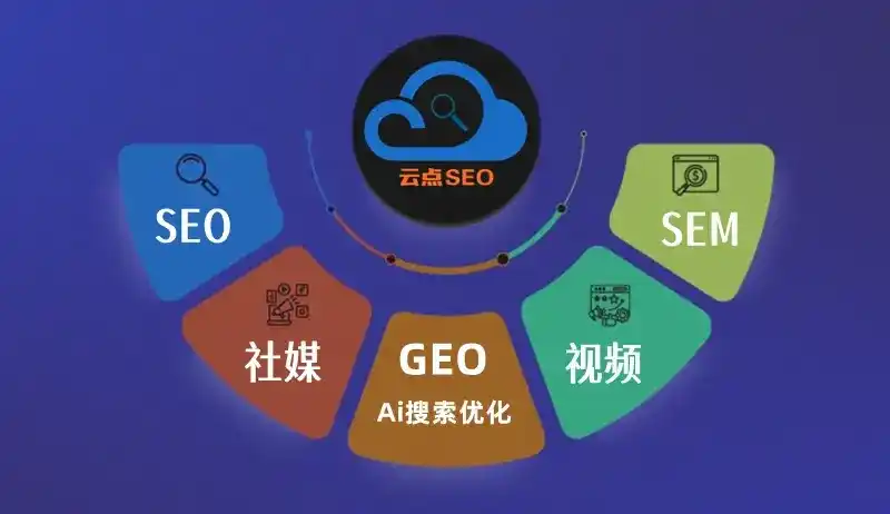 任城区GEO优化：AI智能体时代取代SEO的全新内容优化逻辑