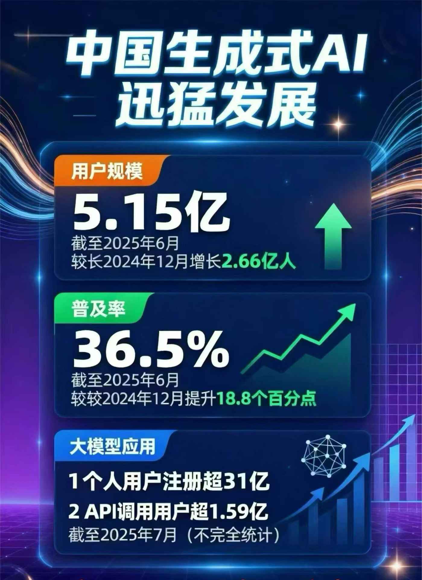 任城区豆包GEO优化是什么？内容创作核心逻辑解析