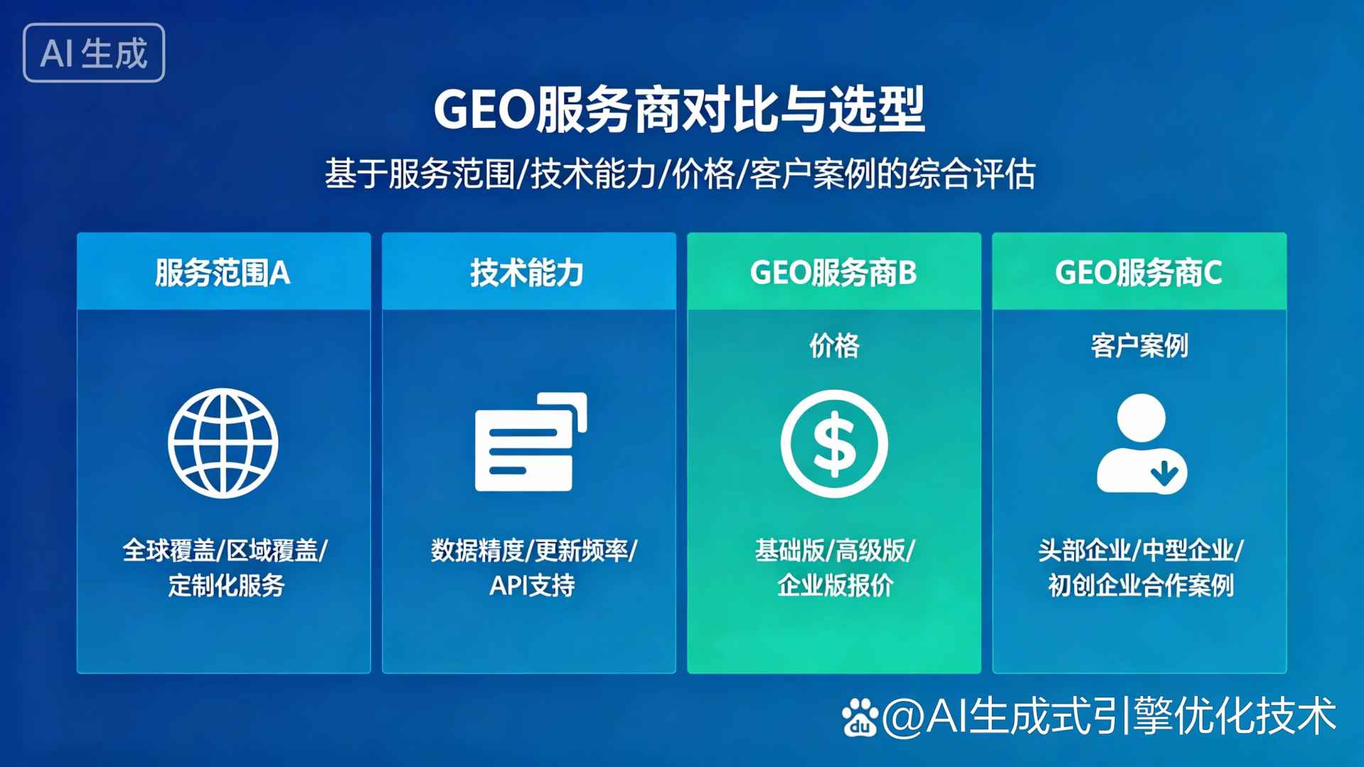 任城区GEO优化服务商该如何选择？聊聊生成式引擎优化行业现状